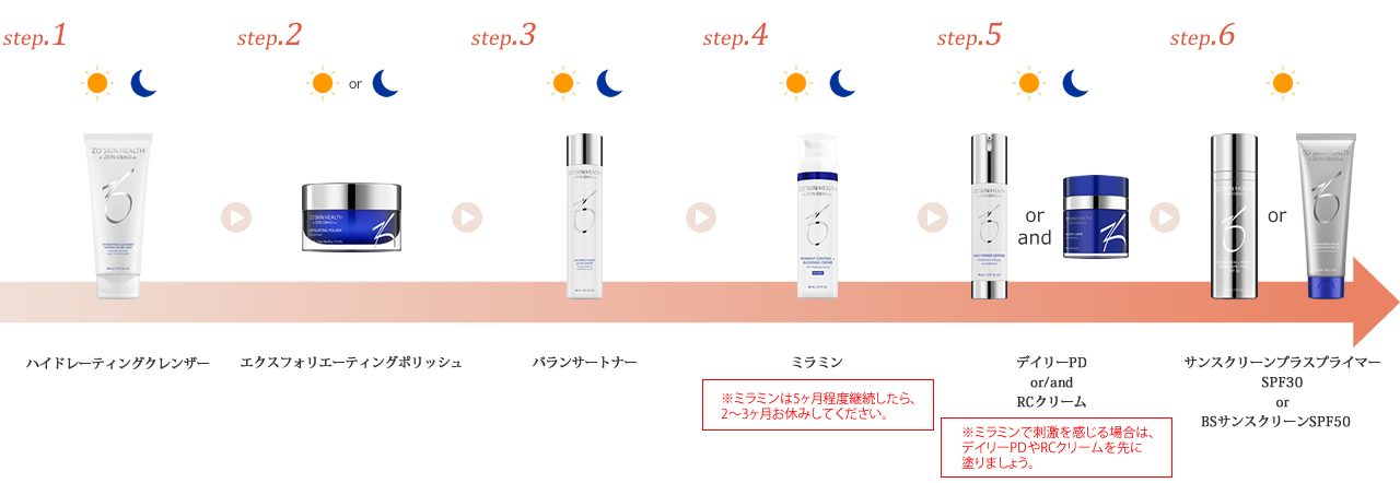 セレックスＣ スキンハイドレーションコンプレックス 30ml（ヒアルロン